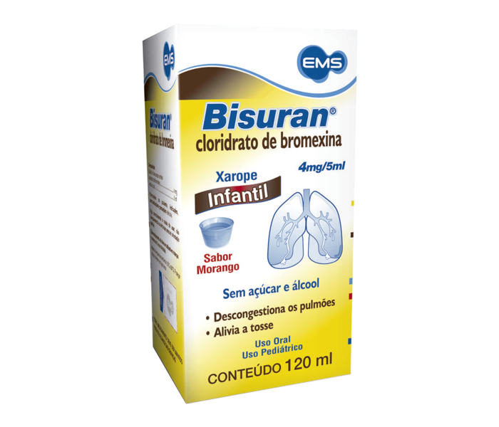 BISURAN