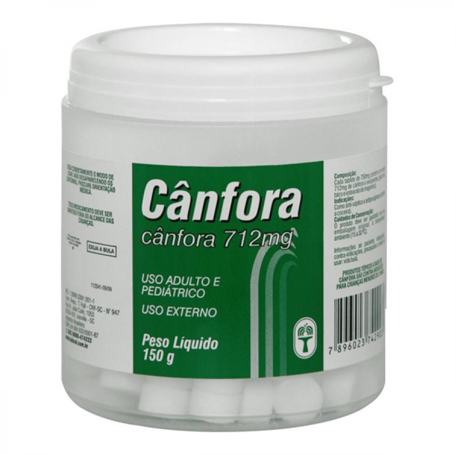 CÂNFORA