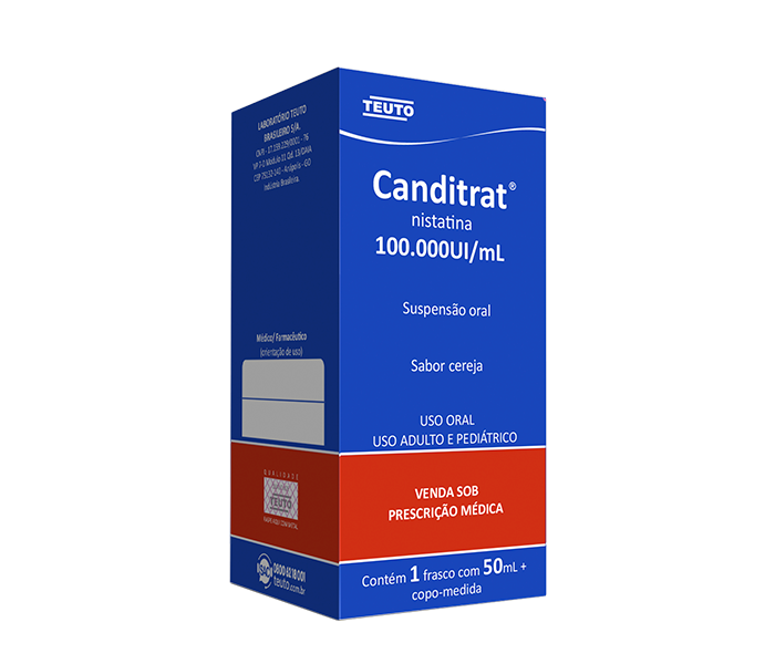 CANDITRAT